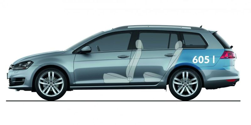 Nouvelle Volkswagen Golf SW