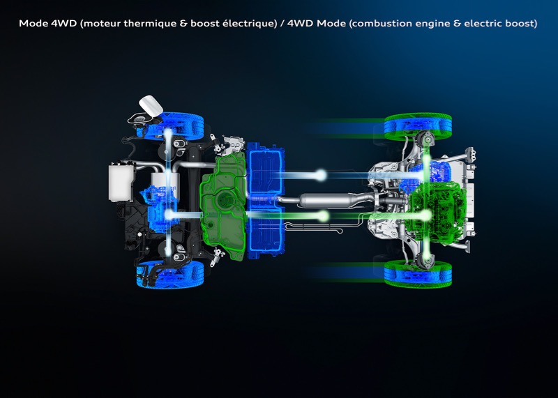 Nouveau Peugeot 3008 HYBRID4