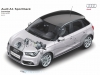 Audi_A1_Sportback_02