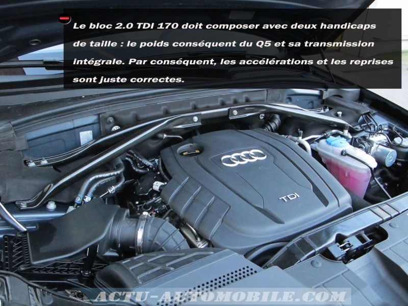 Essai Audi Q5 Ambition luxe 2.0 TDI 170 à conduire, budget Actu