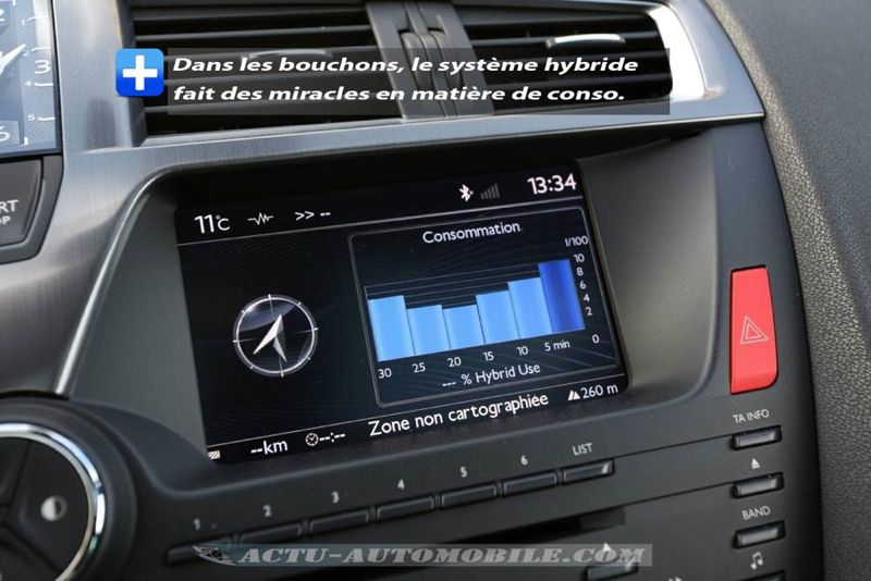 Citroën DS5 Hybrid4 Sport Chic