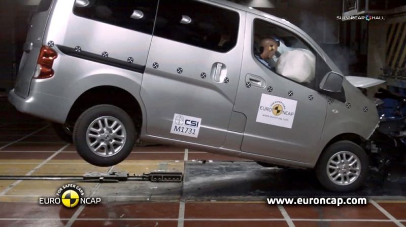 Crash test EuroNCAP 2013