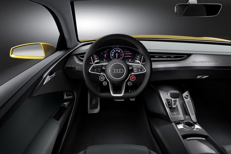 Concept Audi Sport Quattro