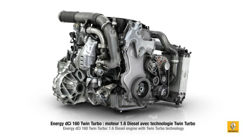 Moteur diesel Renault