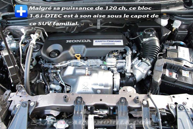 Moteur Honda CR-V 1.6 i-DTEC