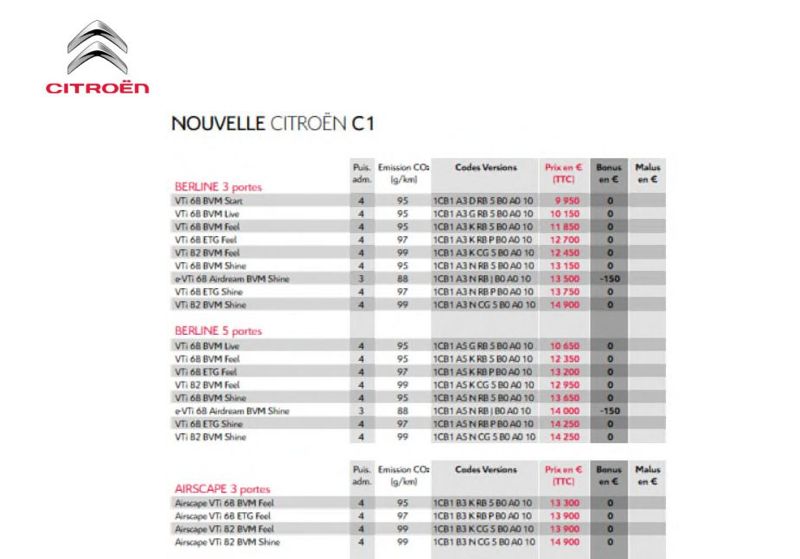 Prix nouvelle C1