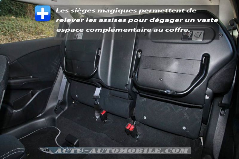 Sièges arrière magiques Honda Civic Tourer