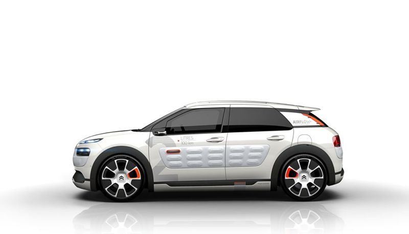 Citroën C4 Cactus Airflow