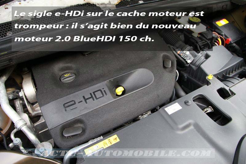 Moteur BlueHDI 150