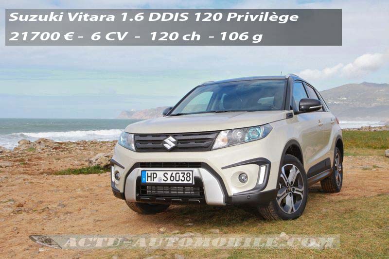 Nouveau Suzuki Vitara