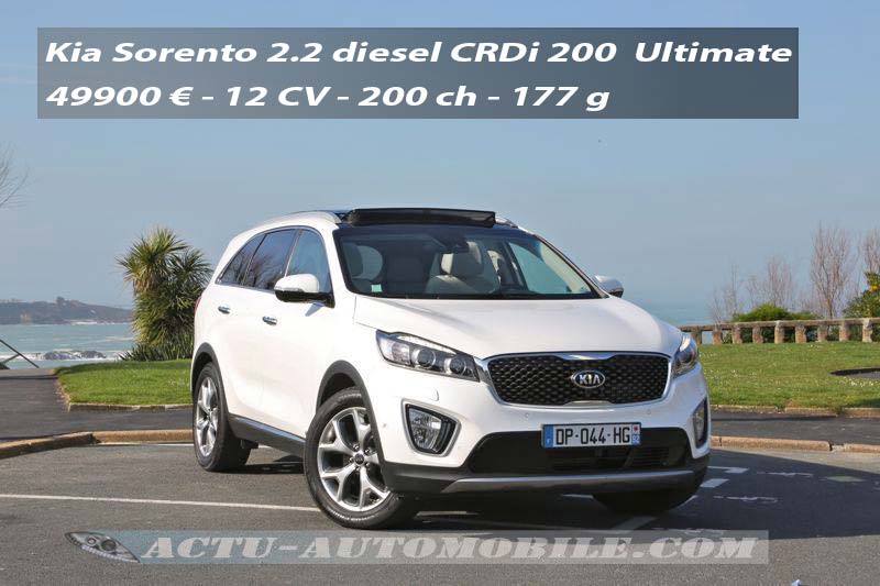 Essai nouveau Kia Sorento