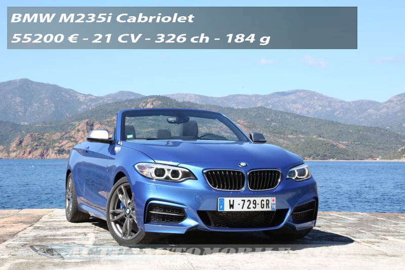 Essai BMW M235i Cabriolet