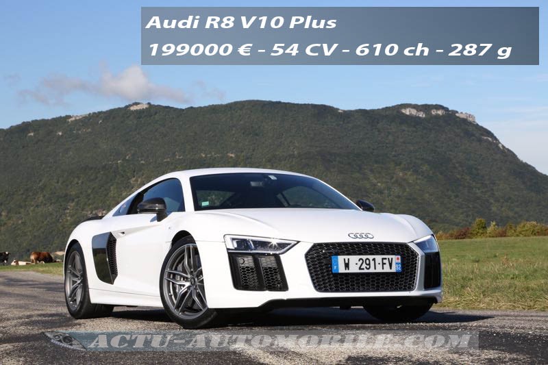 Essai nouvelle Audi R8 V10 Plus