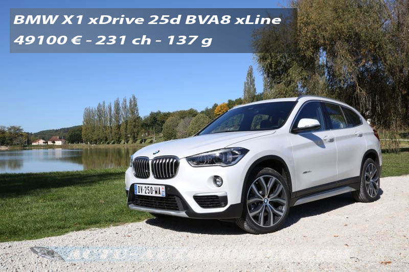 Essai nouveau BMW X1 xDrive 25d