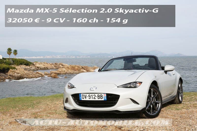 nouveau Mazda MX-5