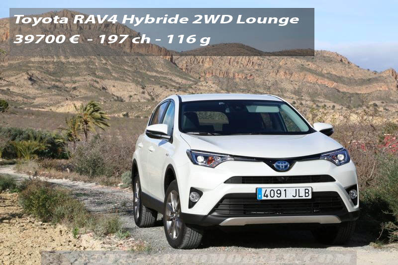 Essai Toyota RAV4 Hybride