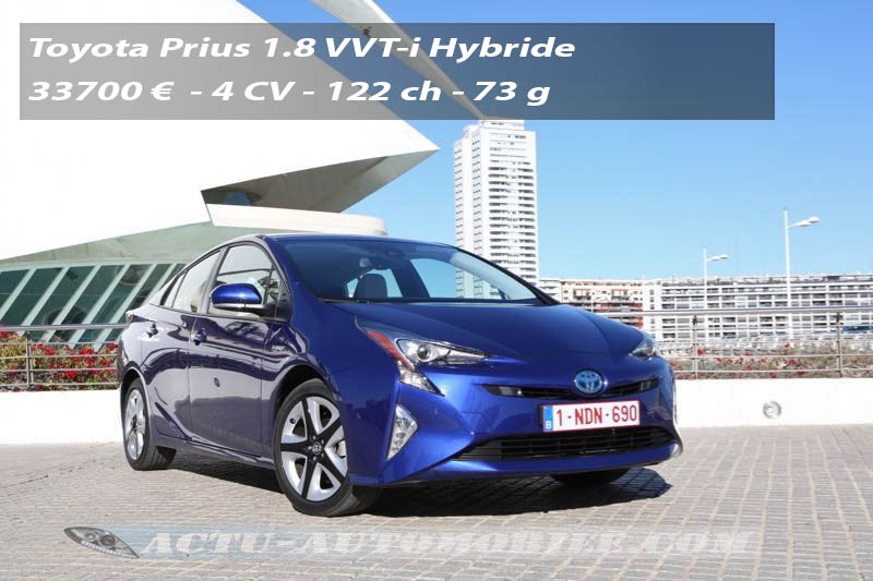 Essai nouvelle Toyota Prius