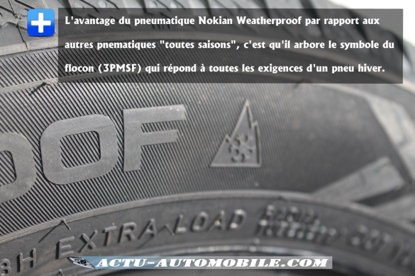 Nokian Weartherproof