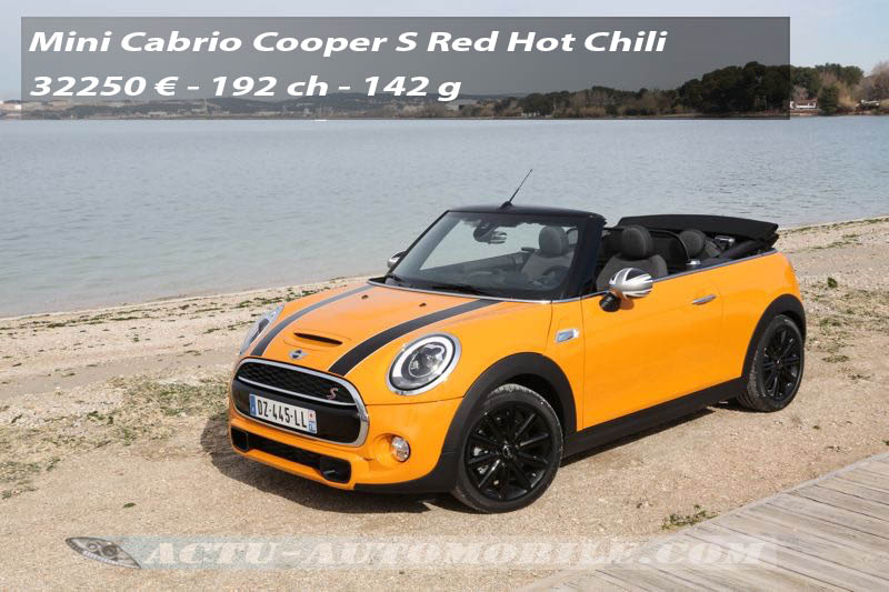 Essai nouvelle Mini Cabrio Cooper S