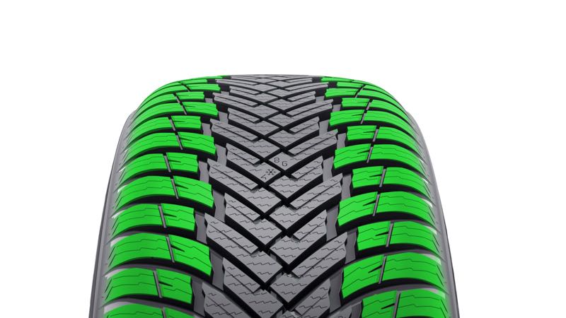 Essai Nokian Weatherproof