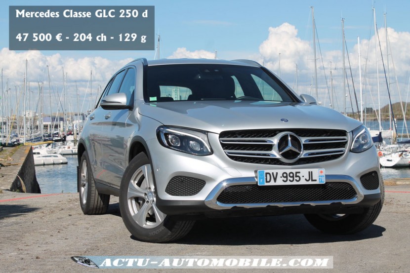 Mercedes GLC Executive 250d 4Matic