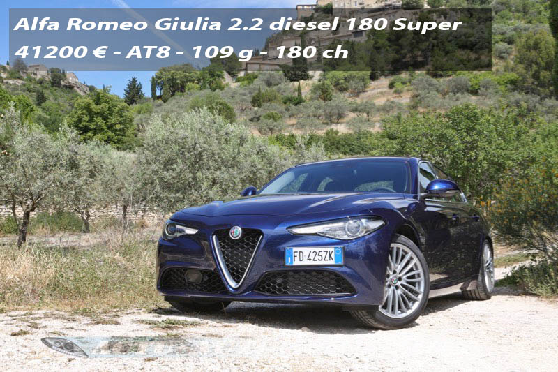 Essai Alfa Romeo Giulia : la nouvelle diva !