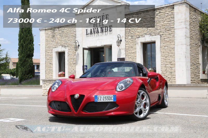 Essai Alfa Romeo 4C Spider
