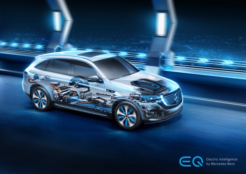 Mercedes EQC