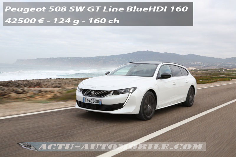 Essai nouvelle Peugeot 508 SW GT Line BlueHDI 160