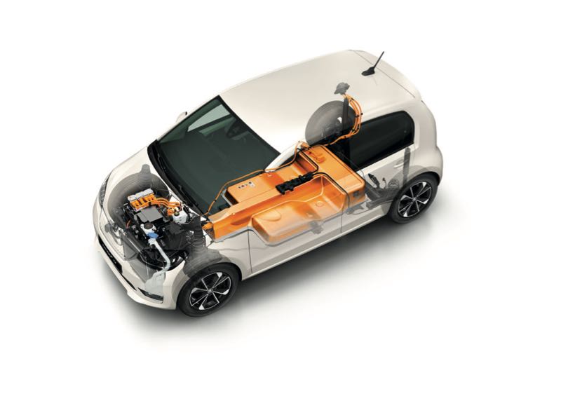 SKODA CITIGOe iV