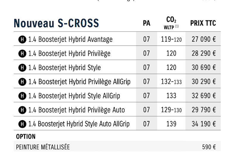 Prix du Suzuki S-Cross 2022