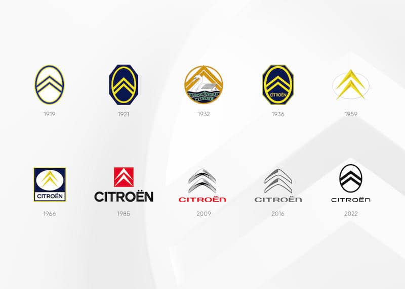 Les différents logos Citroën depuis 1919