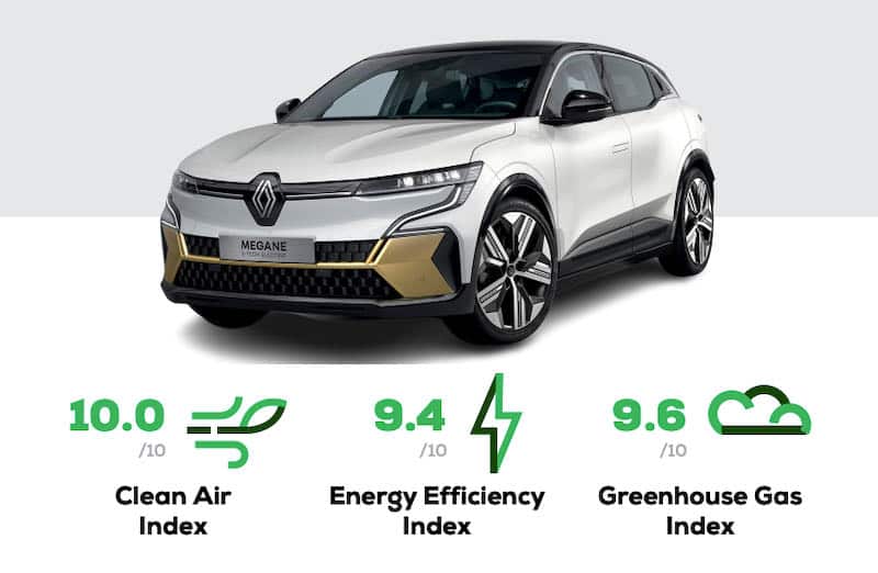 5 étoiles au Green NCAP pour la Megane E-TECH