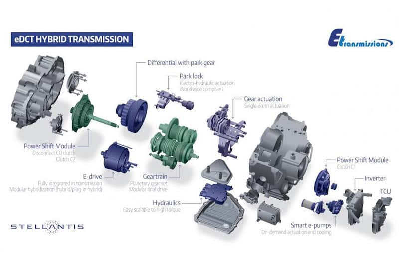 Les détails du nouveau moteur 3 cylindres hybride