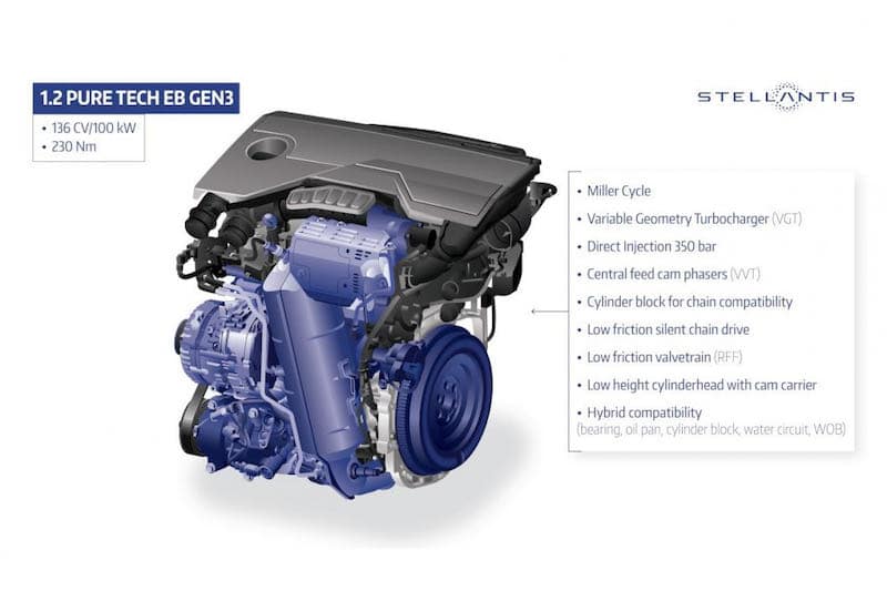 Les détails du nouveau moteur 3 cylindres hybride