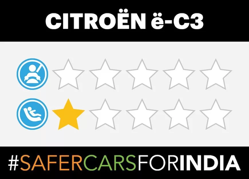 La Citroën ë-C3 se plante aux crash-tests